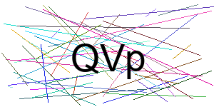 Verificação para Humanos