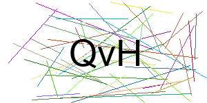 Verificação para Humanos