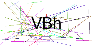 Verificação para Humanos