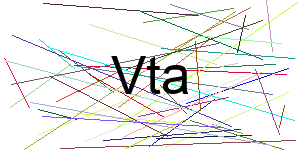 Verificação para Humanos