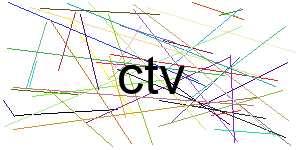 Verificação para Humanos