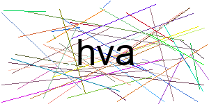 Verificação para Humanos
