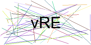 Verificação para Humanos