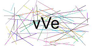 Verificação para Humanos