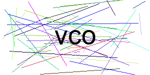 Verificação para Humanos