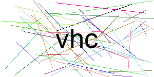 Verificação para Humanos