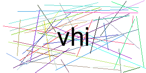 Verificação para Humanos