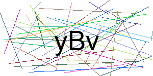 Verificação para Humanos